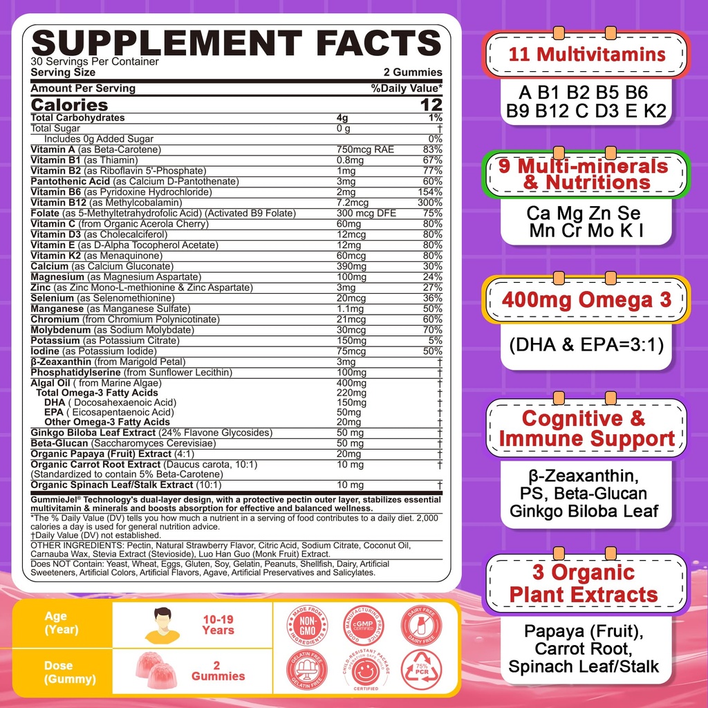 multivitamin-omega-3-gummies-1000mg-turm-2.jpg