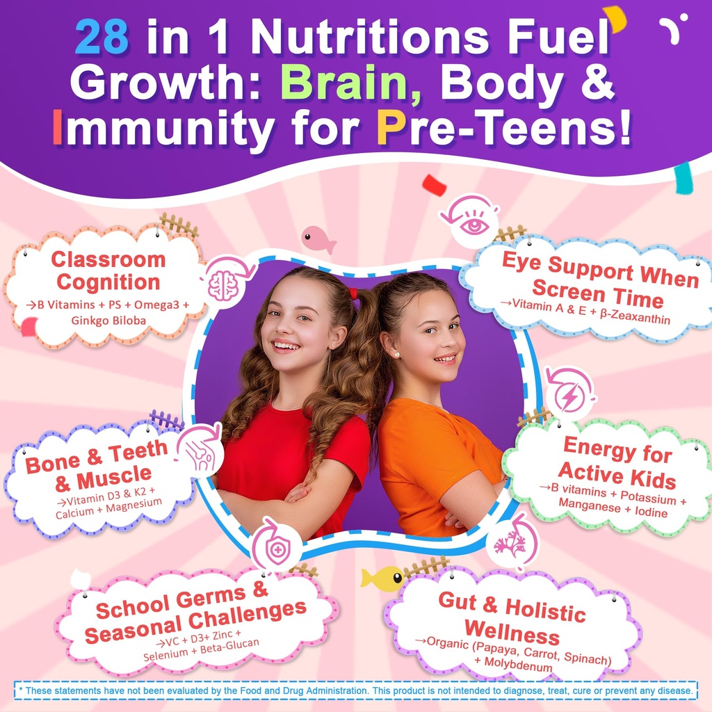multivitamin-omega-3-gummies-1000mg-turm-3.jpg