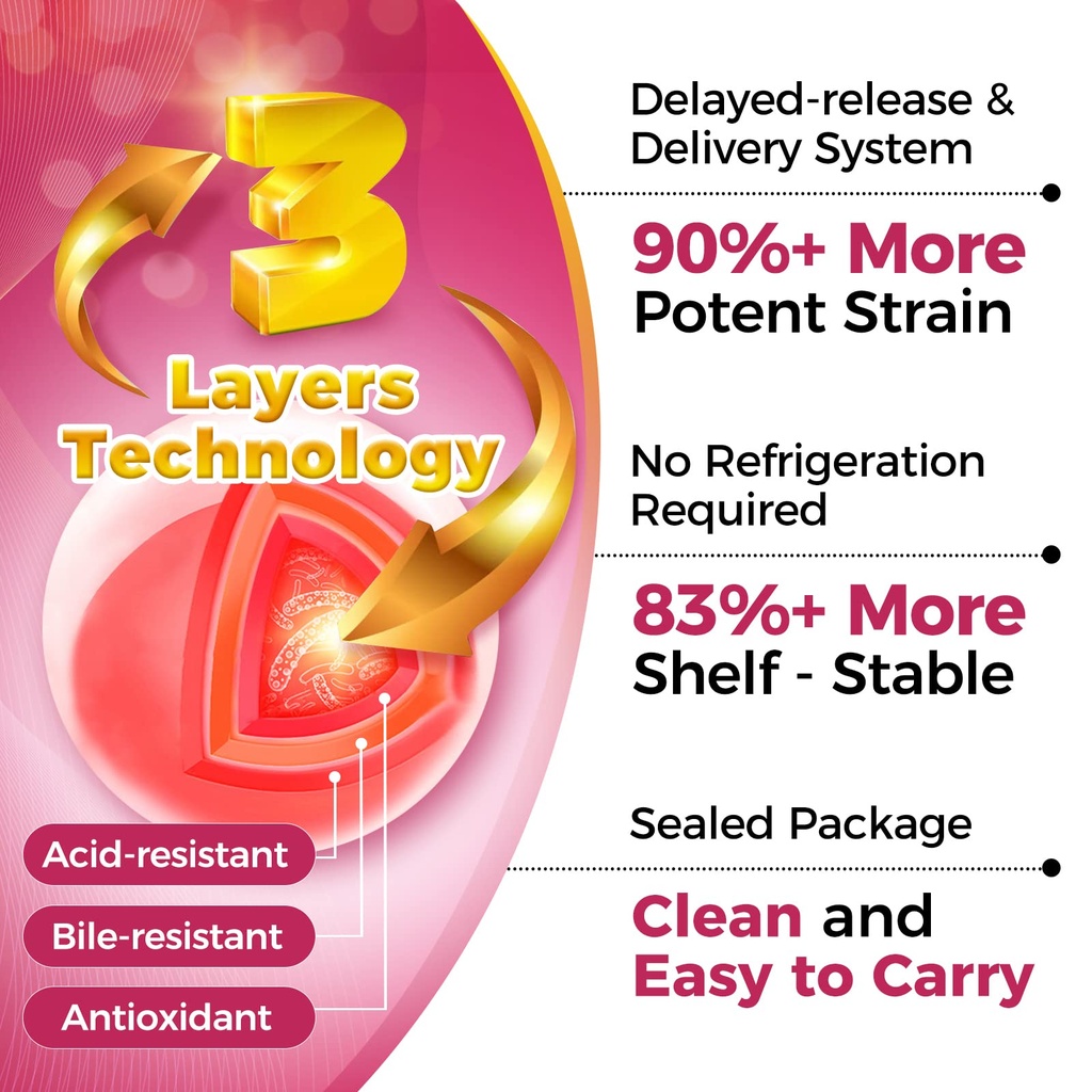 zebora-probiotics-for-women-100-billion--2.jpg