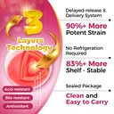 zebora-probiotics-for-women-100-billion--2.jpg