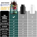 number-one-nutrition-n1n-premium-d-manno-5.jpg