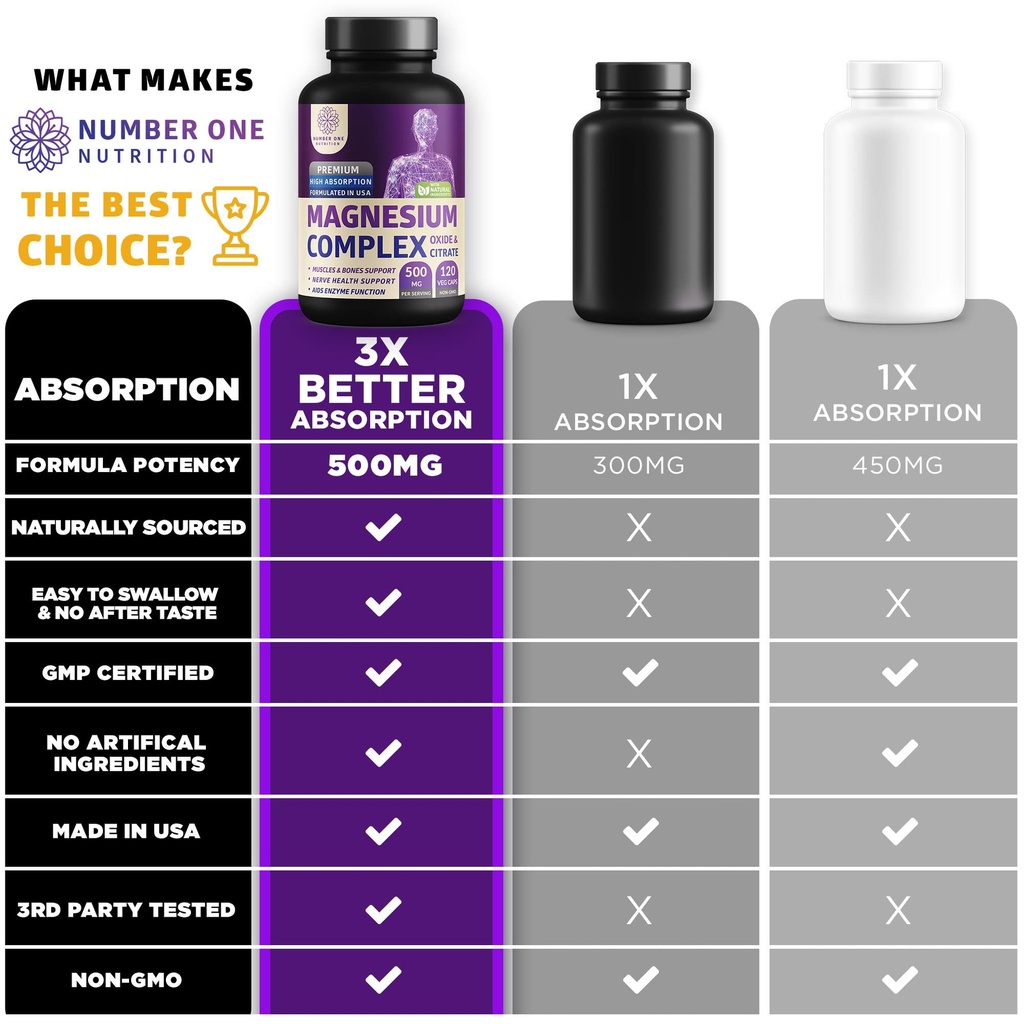 number-one-nutrition-n1n-premium-magnesi-4.jpg