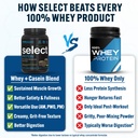 pescience-select-protein-powder-whey-and-2.jpg