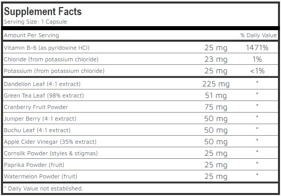 herbal-wellness-water-away-diuretic-form-5.jpg