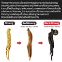 geumheuk-korean-panax-black-ginseng-cand-4.jpg