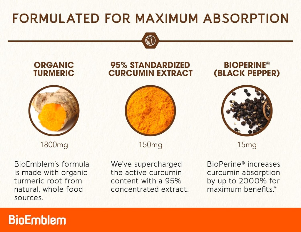 bioemblem-turmeric-curcumin-vitamin-d3-k-6.jpg