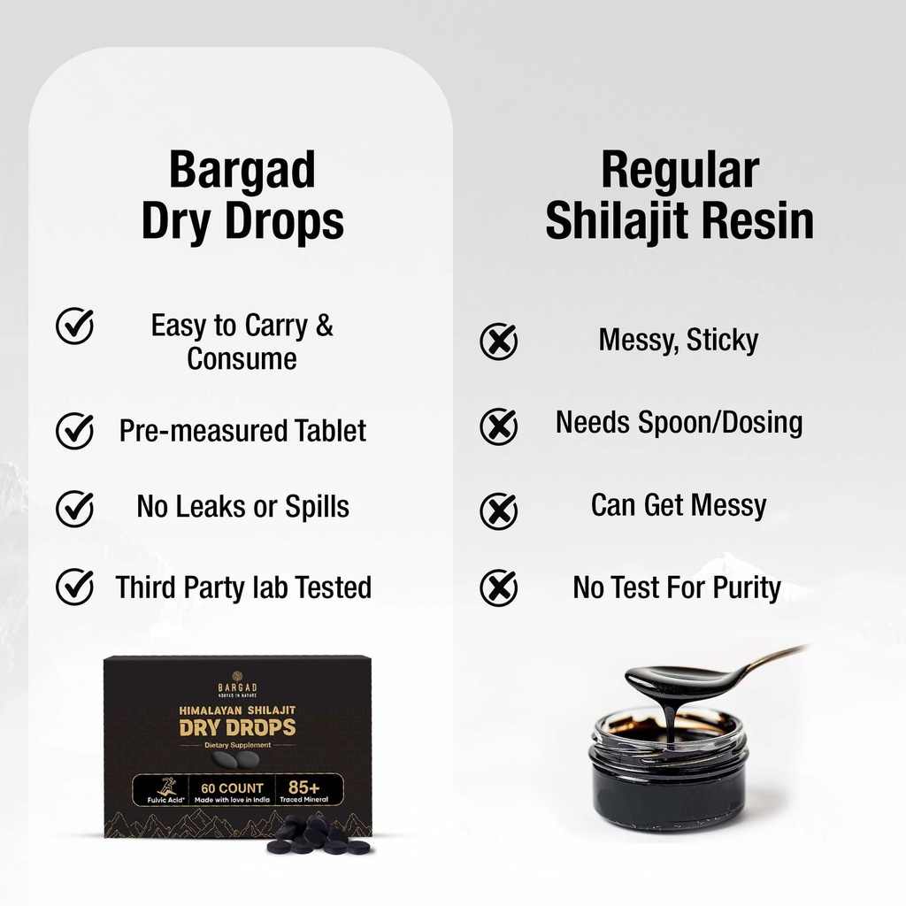 bargad-shilajit-dry-drops-natural-energy-6.jpg