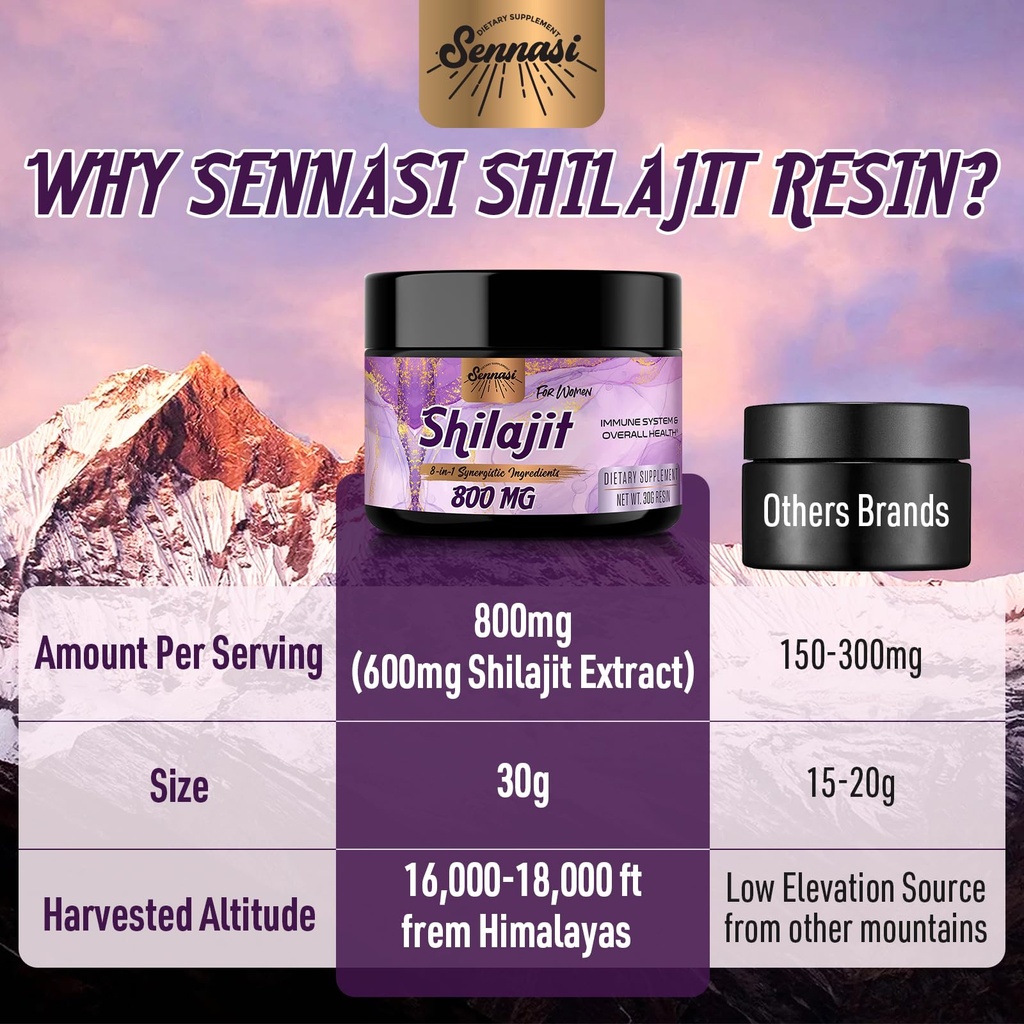 800mg-shilajit-pure-himalayan-organic-sh-3.jpg