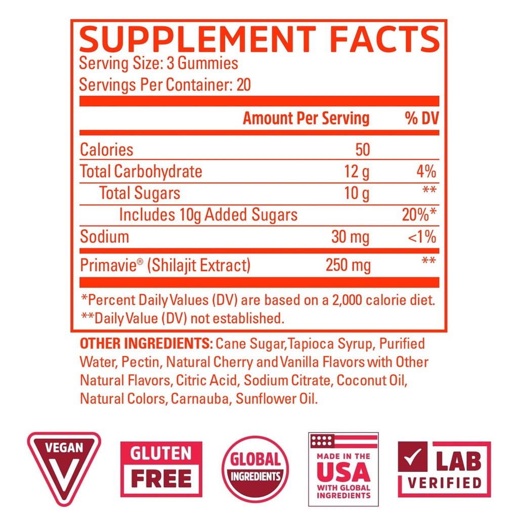 zhou-shilajit-gummies-pure-himalayan-shi-2.jpg