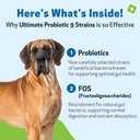 pet-wellbeing-ultimate-probiotic-9-strai-3.jpg