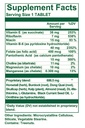 core-level-thyro-3.jpg