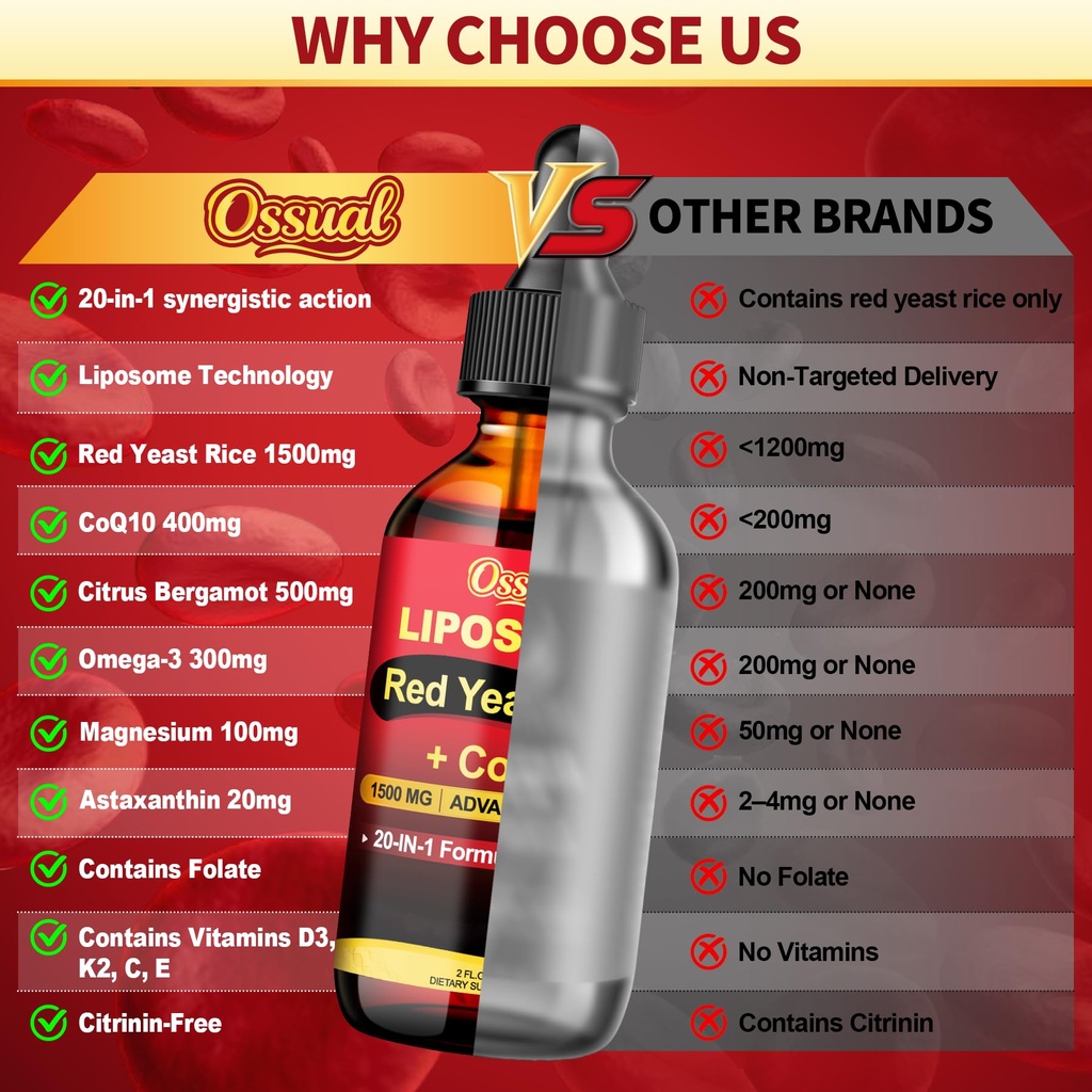 liposomal-20-in-1-red-yeast-rice-drops-1-4.jpg