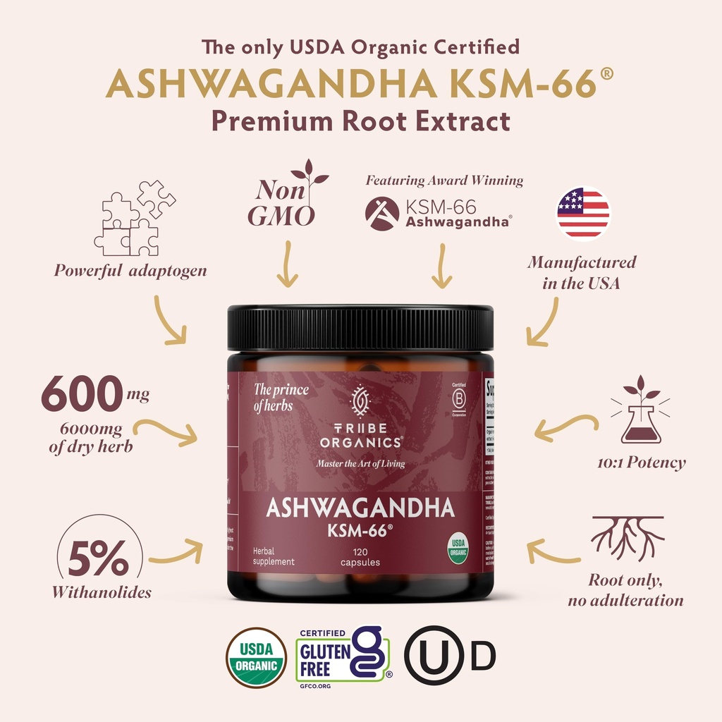 tribe-organics-nootropic-duo-ksm66-ashwa-3.jpg