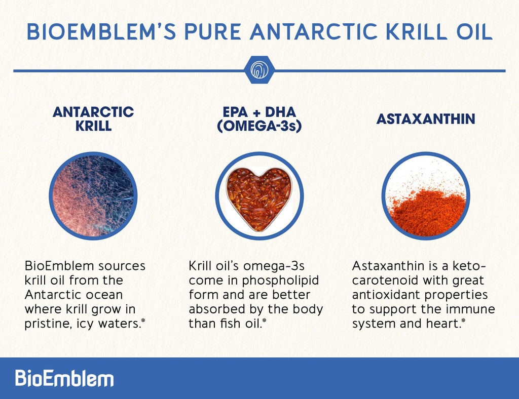bioemblem-antarctic-krill-oil-supplement-5.jpg