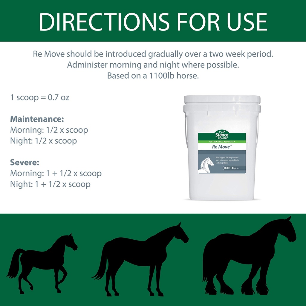 stance-equitec-re-move-horse-supplements-3.jpg