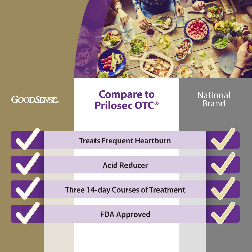 goodsense-omeprazole-tablets-20mg-14-cou-3.jpg