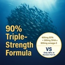 lovita-12-pack-bulk-omega-bundle-6-fish--2.jpg