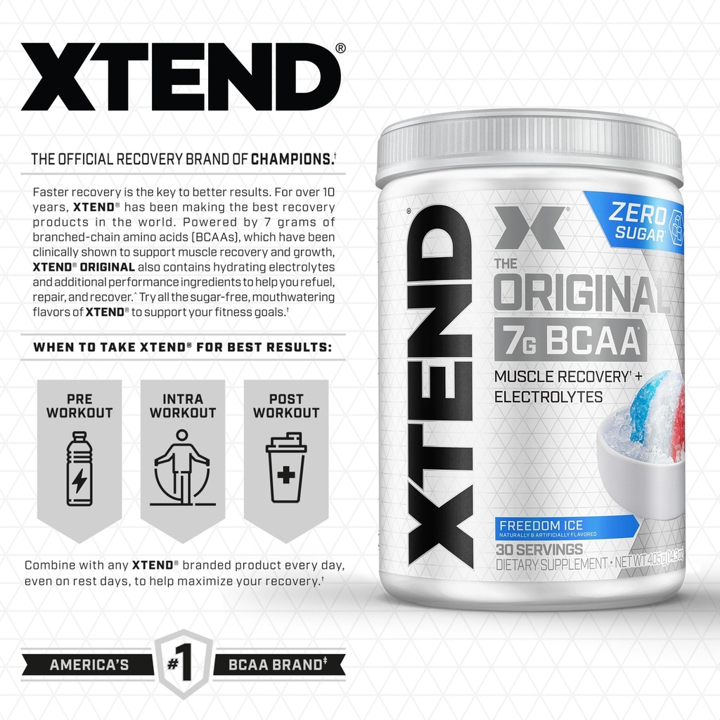 cellucor-pre-workout-bcaa-bundle-c4-orig-4.jpg