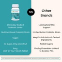 ez-melts-healthy-aging-probiotic-daily-p-5.jpg