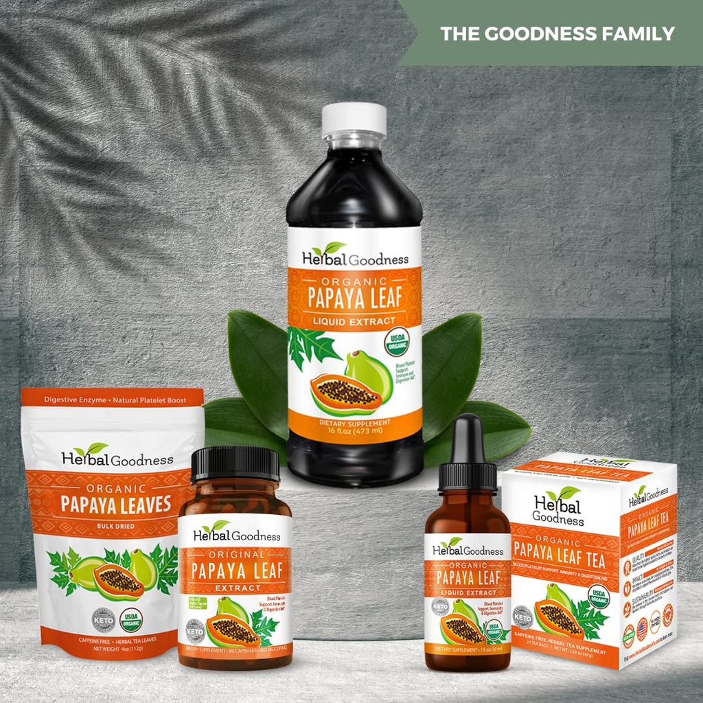 herbal-goodness-papaya-leaf-extract-plat-6.jpg