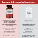 dailynutra-ksm-66-ashwagandha-90-capsule-3.jpg
