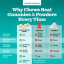 creatine-chews-5000mg-creatine-monohydra-3.jpg