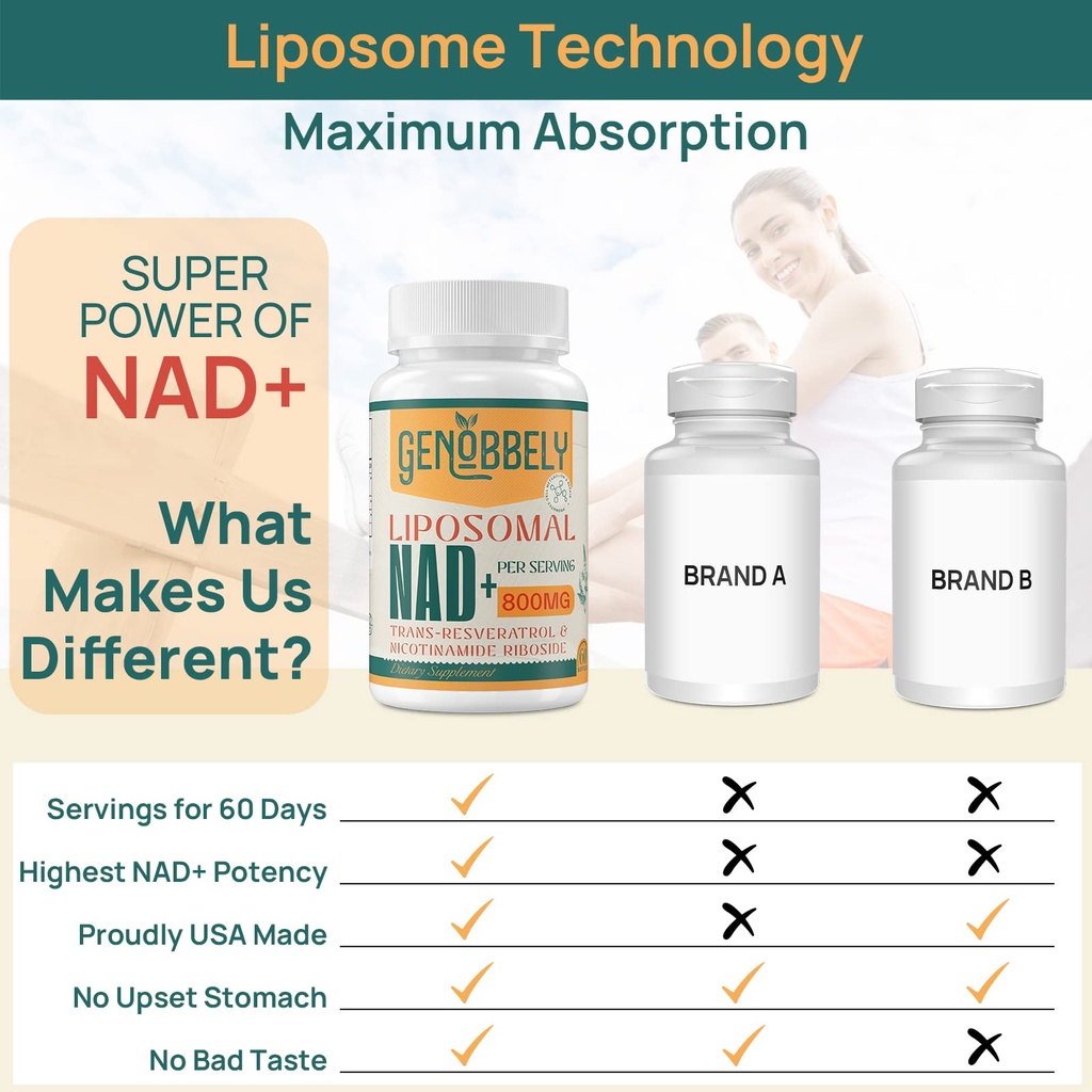 800-mg-liposomal-nad-supplement-with-nic-4.jpg