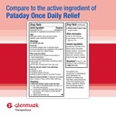 glenmark-therapeutics-olopatadine-eye-dr-2.jpg