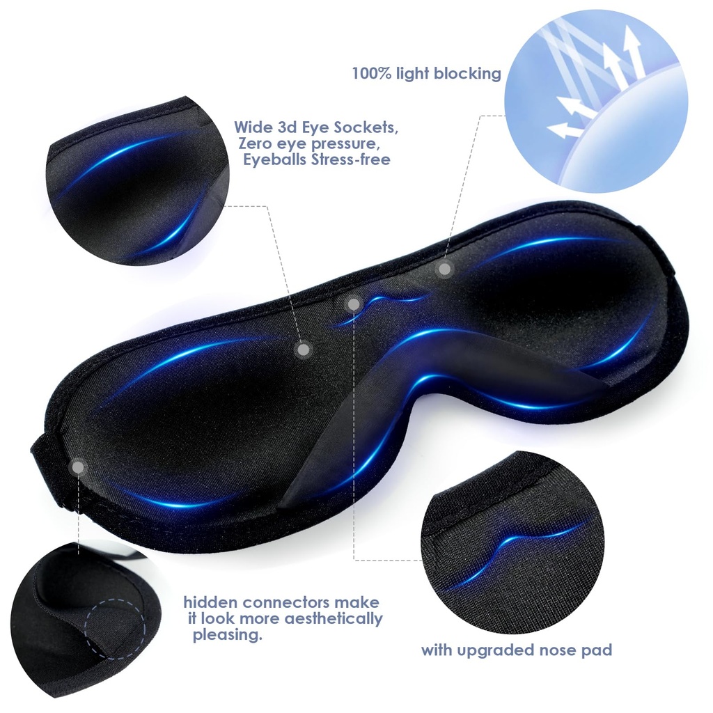 sleep-eye-mask-after-cataract-surgery-pa-4.jpg