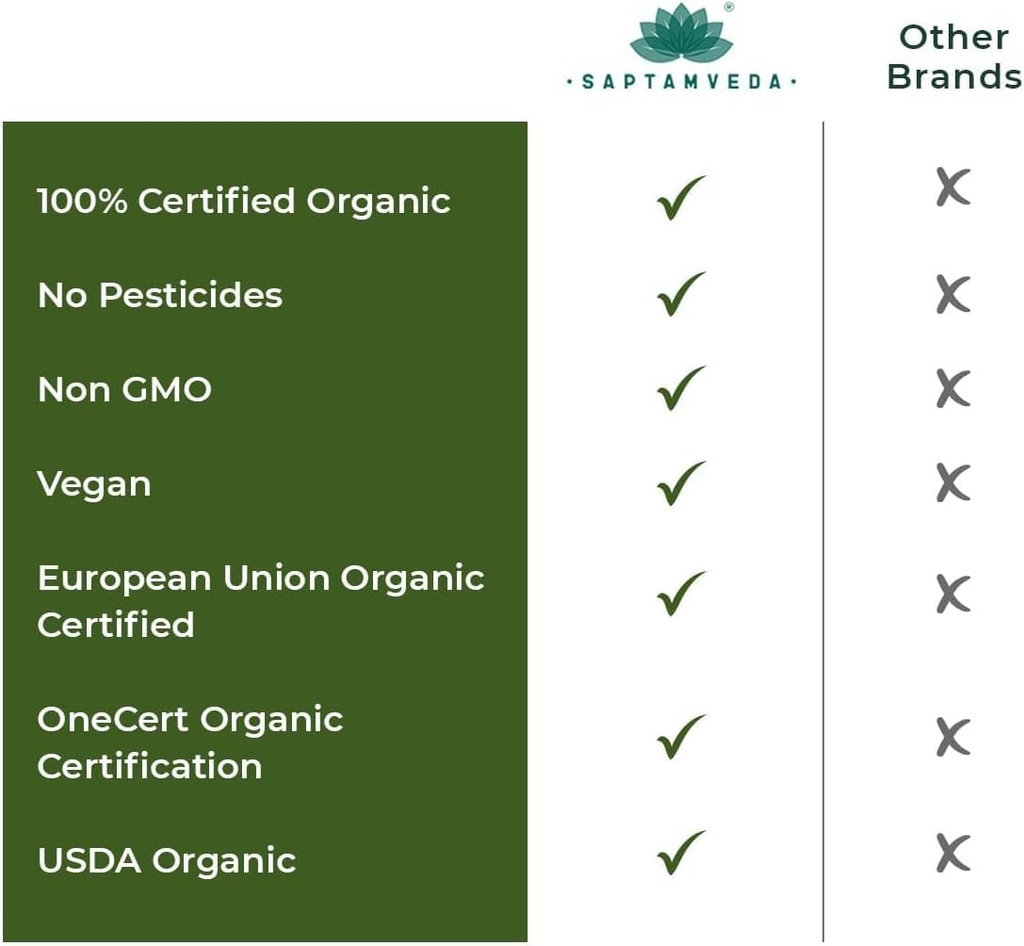 organic-wheat-grass-tablets-120-tablets--4.jpg