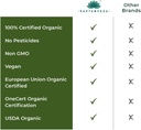 organic-wheat-grass-tablets-120-tablets--4.jpg