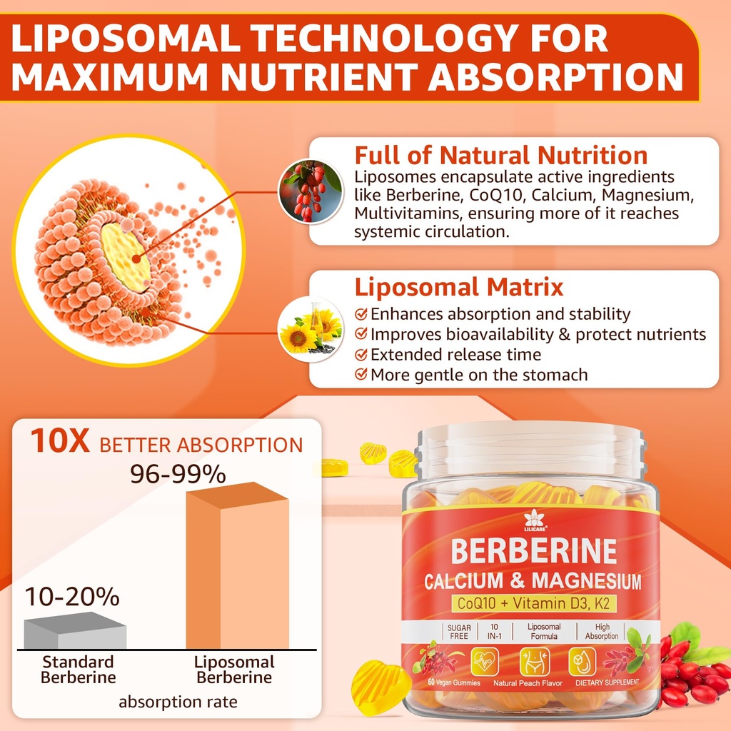 lilicare-berberine-supplement-gummies-su-3.jpg