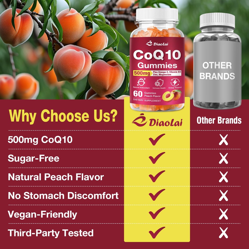 coq10-gummies-500mg-per-serving-with-ome-6.jpg