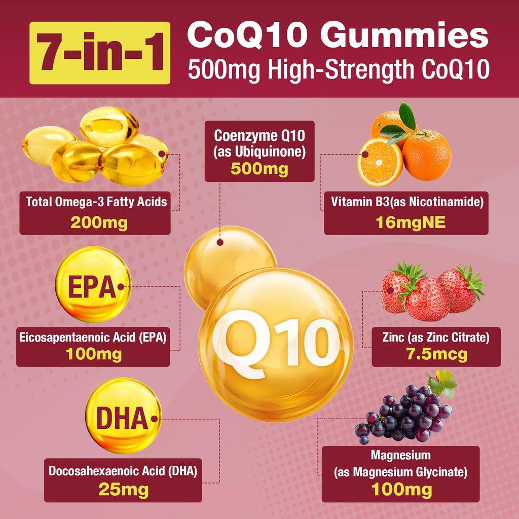 coq10-gummies-500mg-per-serving-with-ome-4.jpg