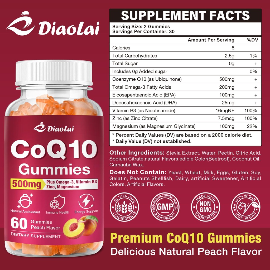 coq10-gummies-500mg-per-serving-with-ome-2.jpg