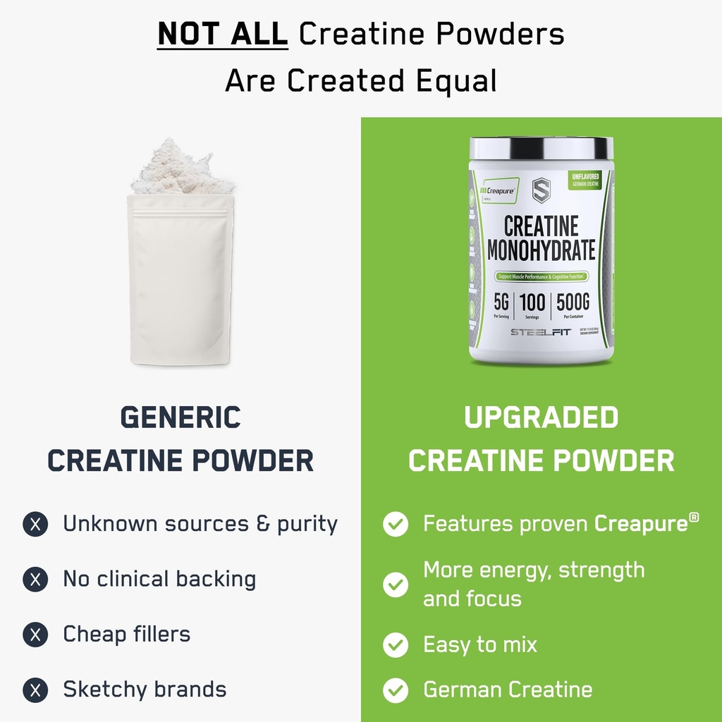steelfit-creapure-creatine-monohydrate-p-5.jpg