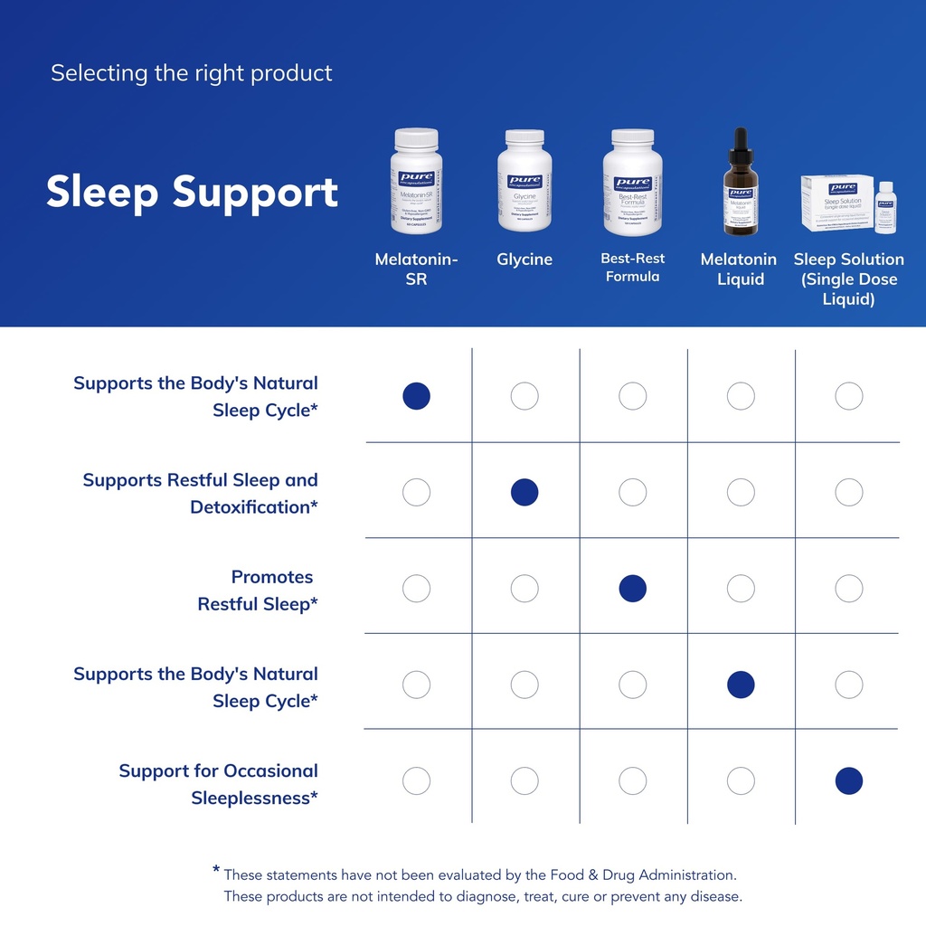pure-encapsulations-melatonin-sr-extende-6.jpg