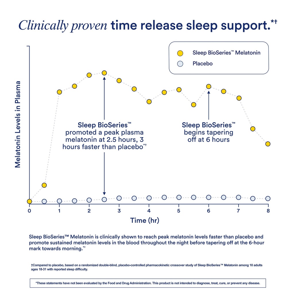 ritual-sleep-melatonin-5mg-sleep-aid-sup-6.jpg