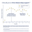 ritual-sleep-melatonin-5mg-sleep-aid-sup-6.jpg