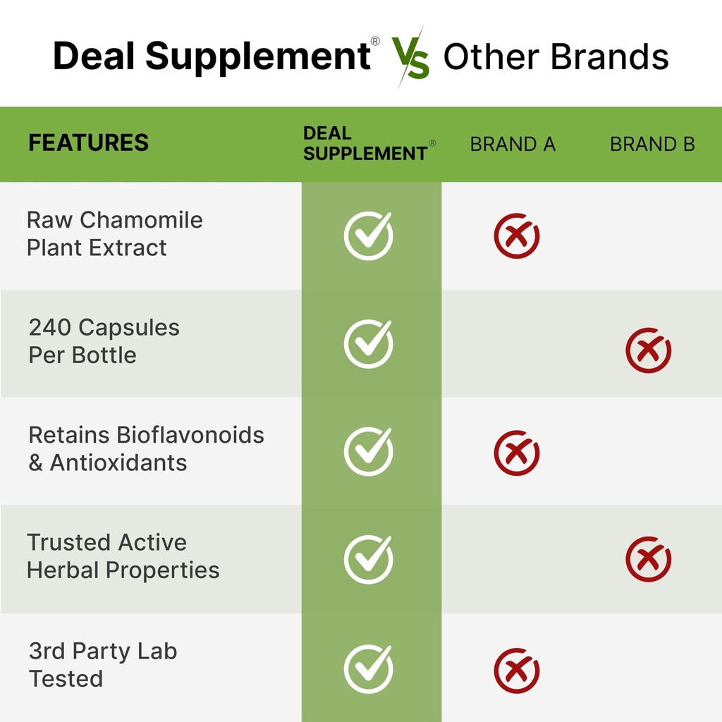 deal-supplement-zinc-50mg-with-selenium--5.jpg