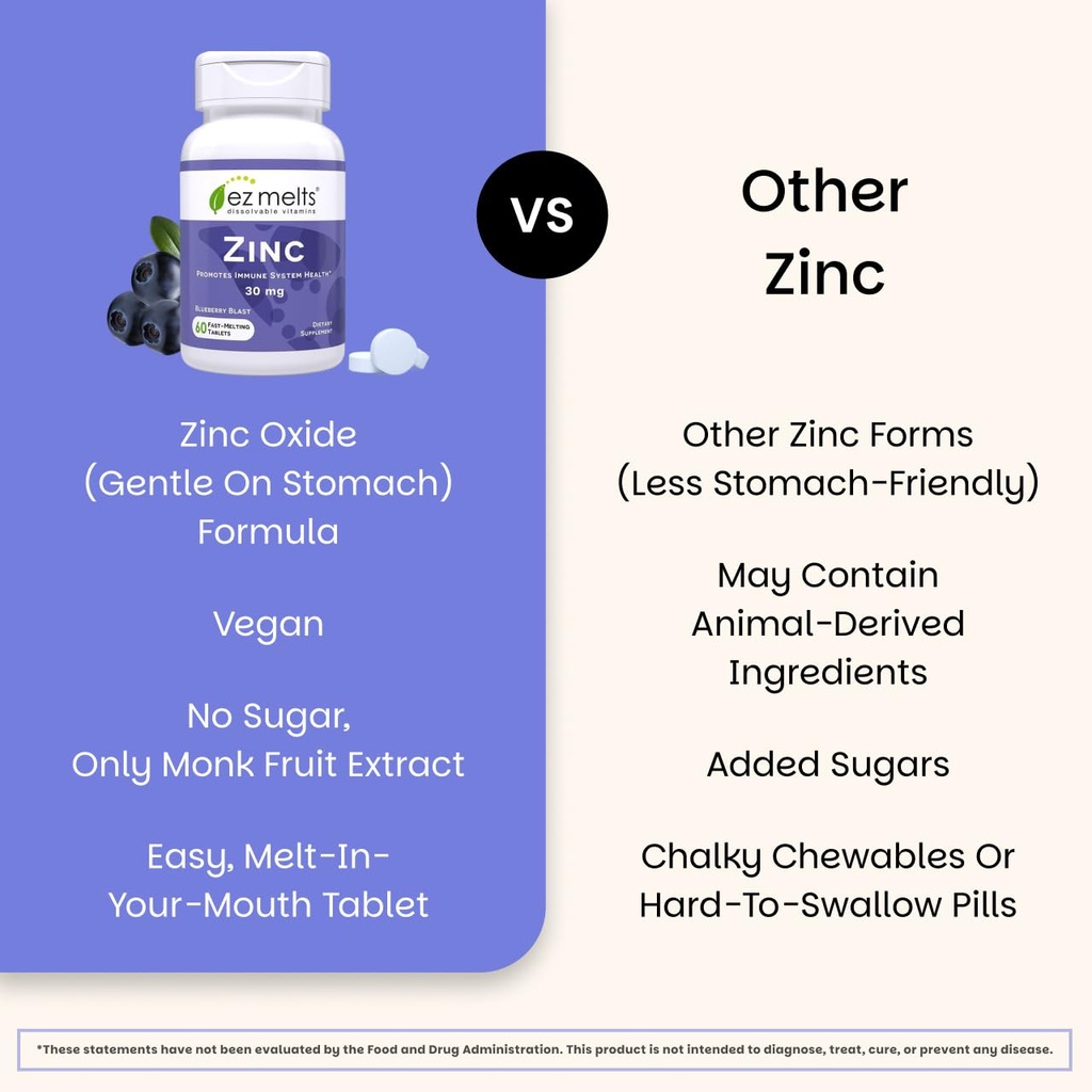 ez-melts-zinc-supplement-for-immune-dige-5.jpg