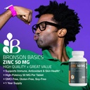 bronson-zinc-50-mg-high-potency-supports-3.jpg