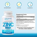 puregen-labs-zinc-sulfate-220-mg-dietary-2.jpg
