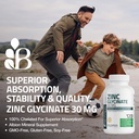 bronson-zinc-glycinate-30mg-chelated-sup-3.jpg