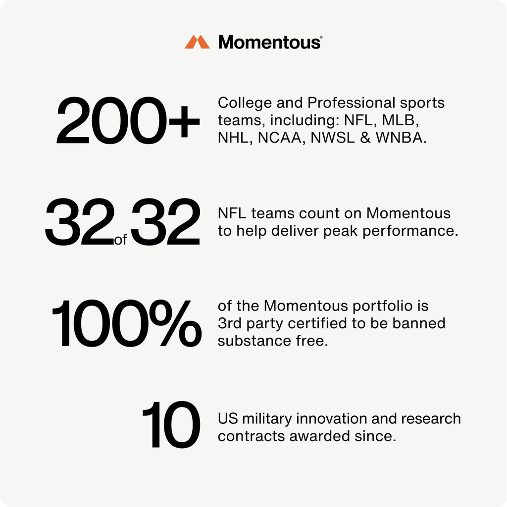 momentous-zinc-picolinate-15-mg-immunity-6.jpg