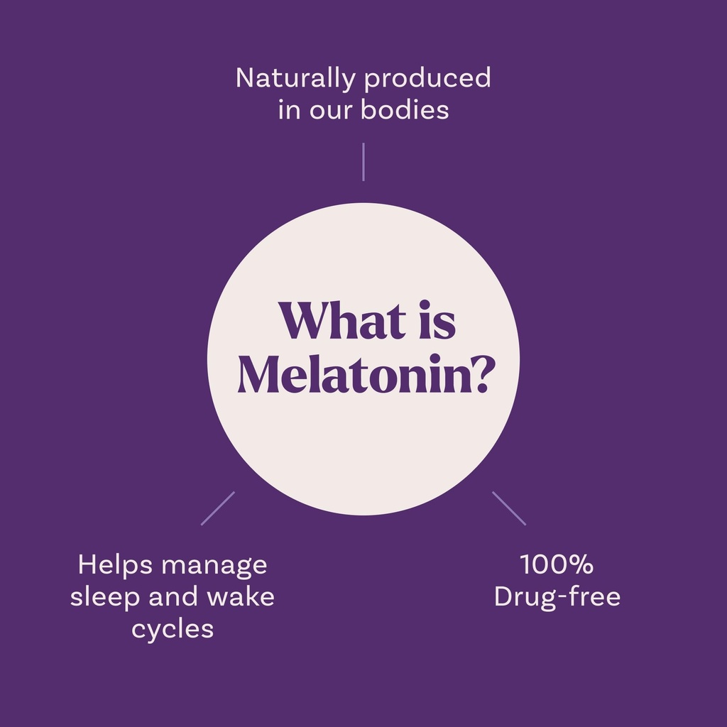 natrol-5mg-fast-dissolve-tablets-melaton-5.jpg