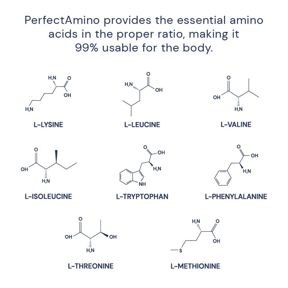 bodyhealth-perfectamino-150-ct-easy-to-s-4.jpg