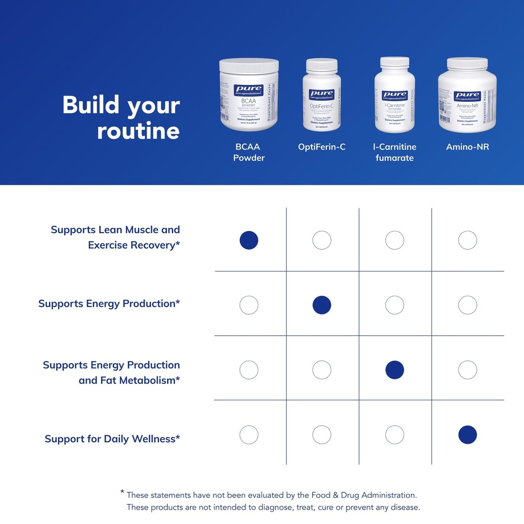 pure-encapsulations-bcaa-powder-hypoalle-6.jpg