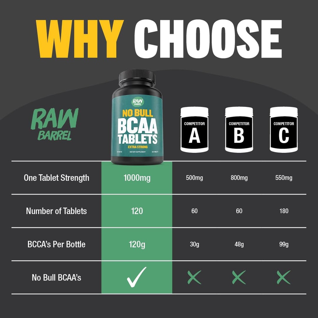 bcaa-tablets-1000-mg-branched-chain-amin-6.jpg
