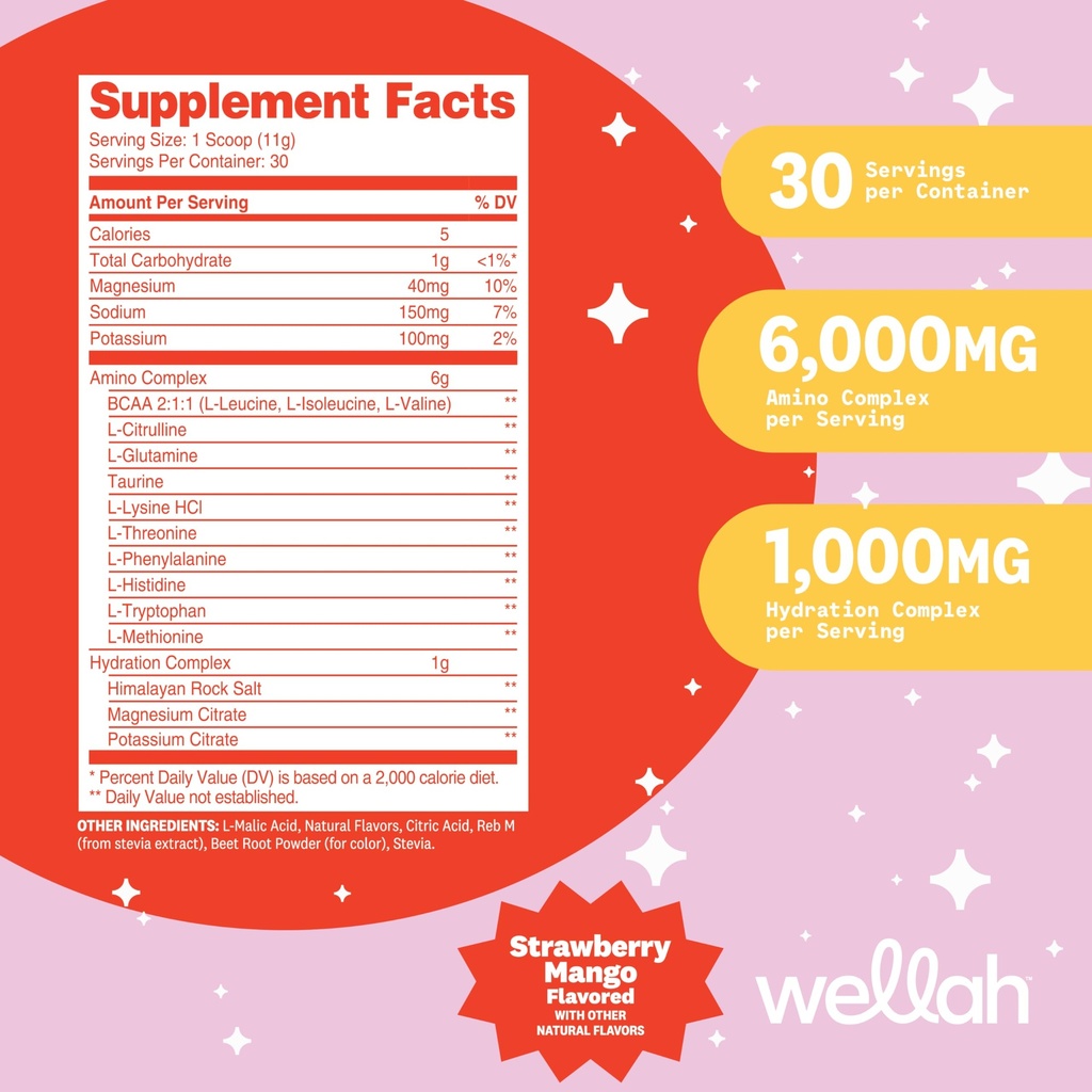 wellah-bcaas-strawberry-mango-flavored-3-2.jpg